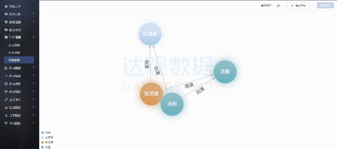 豪门国际智能推荐系统引入知识图谱