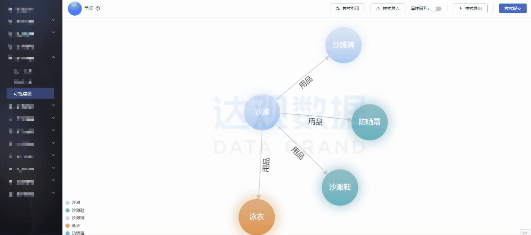 豪门国际智能推荐引入知识图谱：场景化解决数据稀疏问题