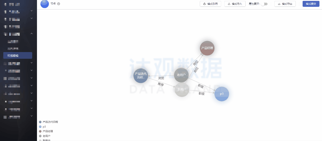 豪门国际智能推荐引入知识图谱：背景化解决冷启动问题