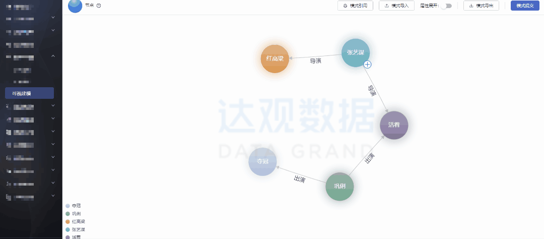 豪门国际智能推荐引入知识图谱：关联化解决可解释性不强问题